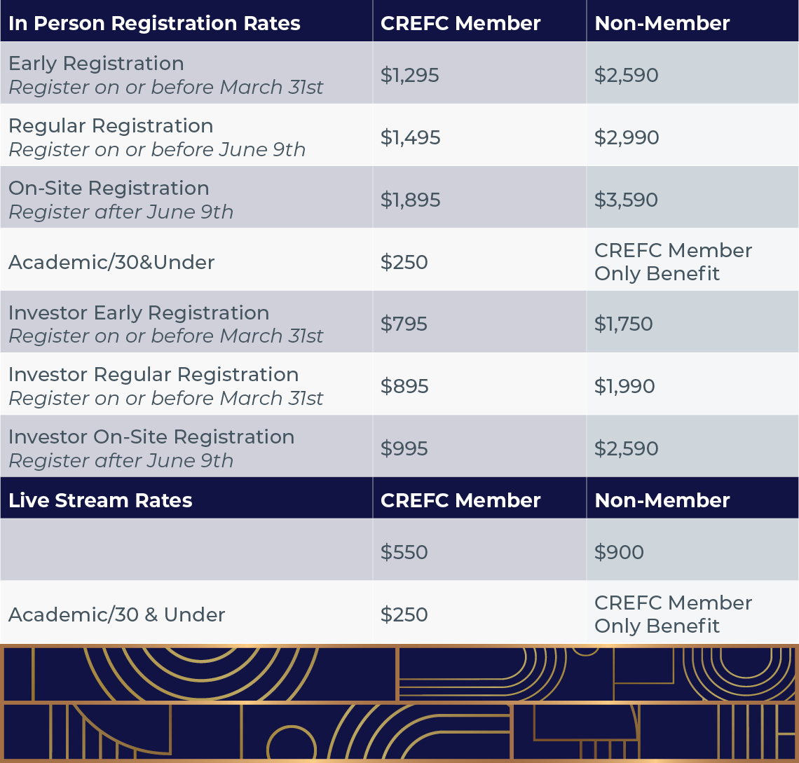 June Conference 2023 Registration Rates