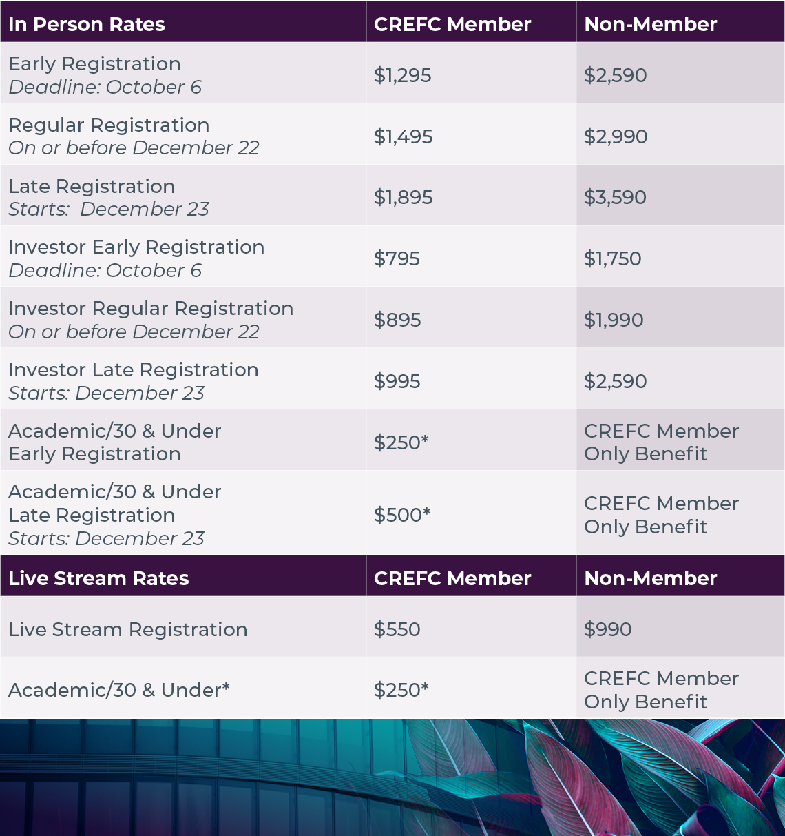 January Conference 2024 Registration Rates